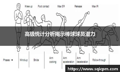 高级统计分析揭示棒球球员潜力